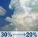 Saturday: A chance of showers and thunderstorms before 1pm. Partly sunny, with a high near 88. South wind 5 to 10 mph. Chance of precipitation is 30%. New rainfall amounts less than a tenth of an inch possible. Saturday: Chance Showers And Thunderstorms