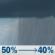 Thursday: A chance of rain showers before 3pm. Cloudy. High near 49, with temperatures falling to around 44 in the afternoon. North wind around 15 mph, with gusts as high as 30 mph. Chance of precipitation is 50%. New rainfall amounts less than a tenth of an inch possible. Thursday: Chance Rain Showers